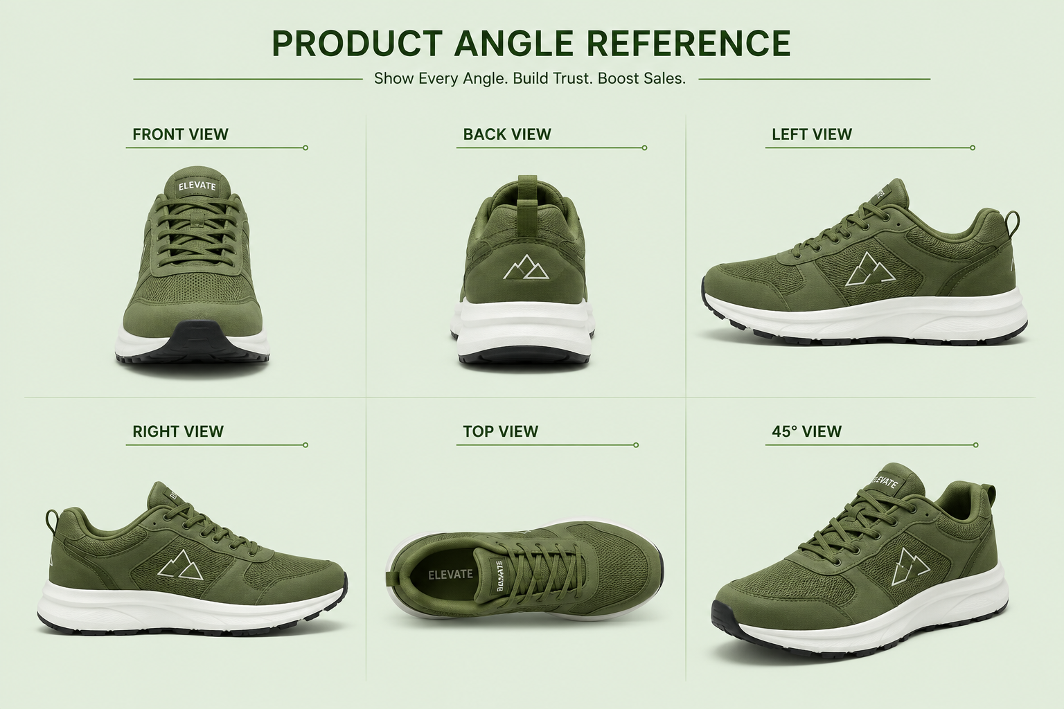 Infographic titled 'Shopify Product Photography Guide: How to Set Up Images That Actually Sell and Rank,' featuring a Shopify product page mockup of a green pump bottle with five-star ratings, a DSLR camera on a tripod, a studio softbox light, and icons for high-quality images, right lighting and angles, clean, consistent backgrounds, and better SEO and more sales.