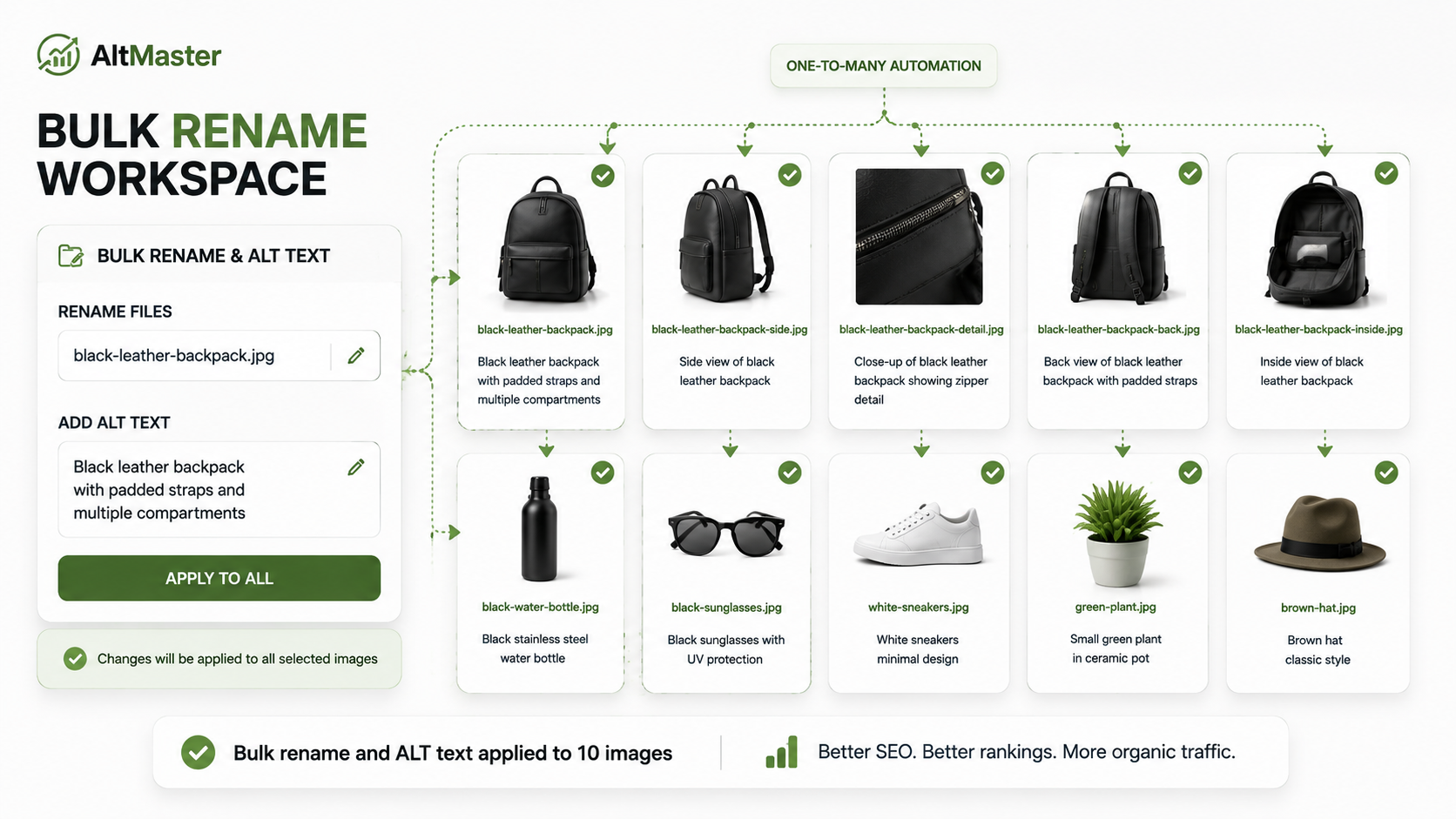 Shopify Product Image Rename: How to Bulk Edit Filenames